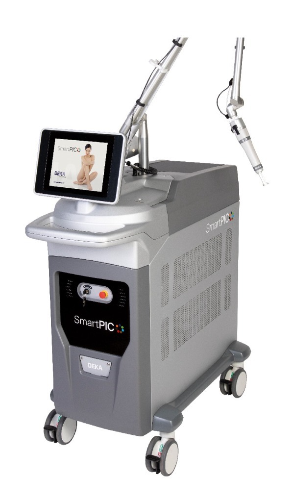 Smart Pico